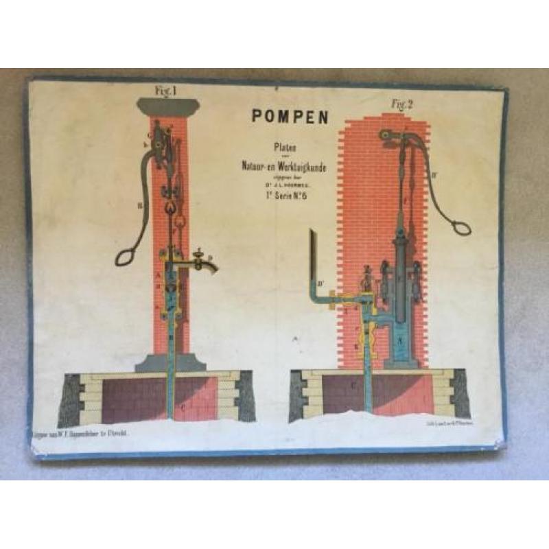 Schoolplaat antiek 2 dorpspompen